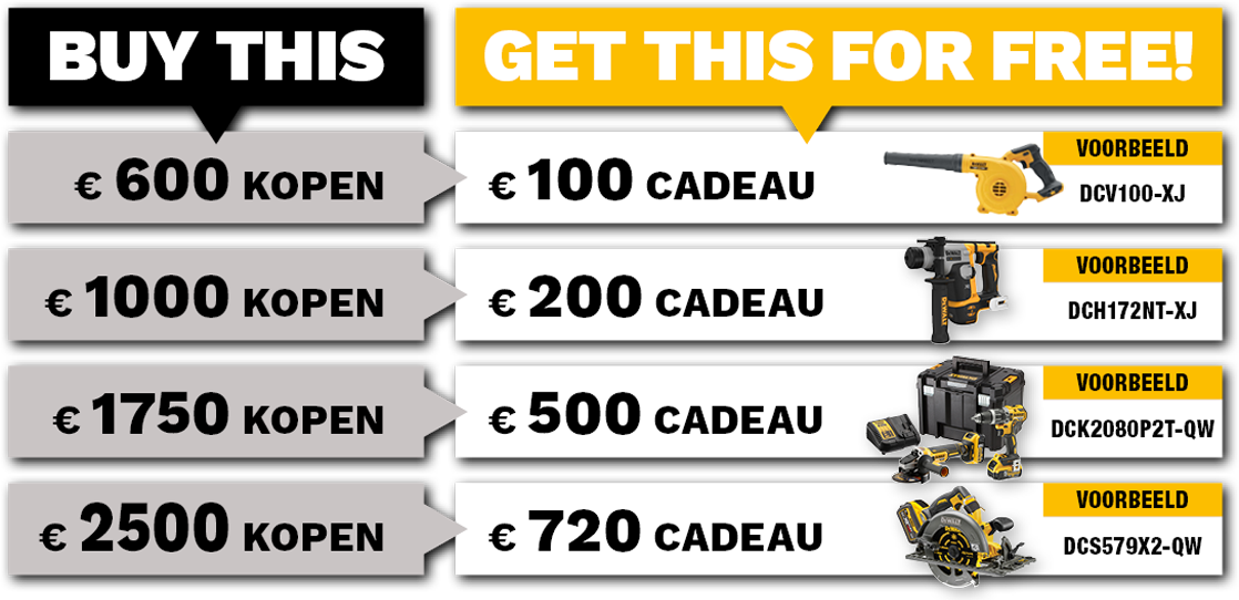 Actiedagen bij Mapeco buy more, get more